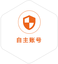 大田到克罗地亚国际快递